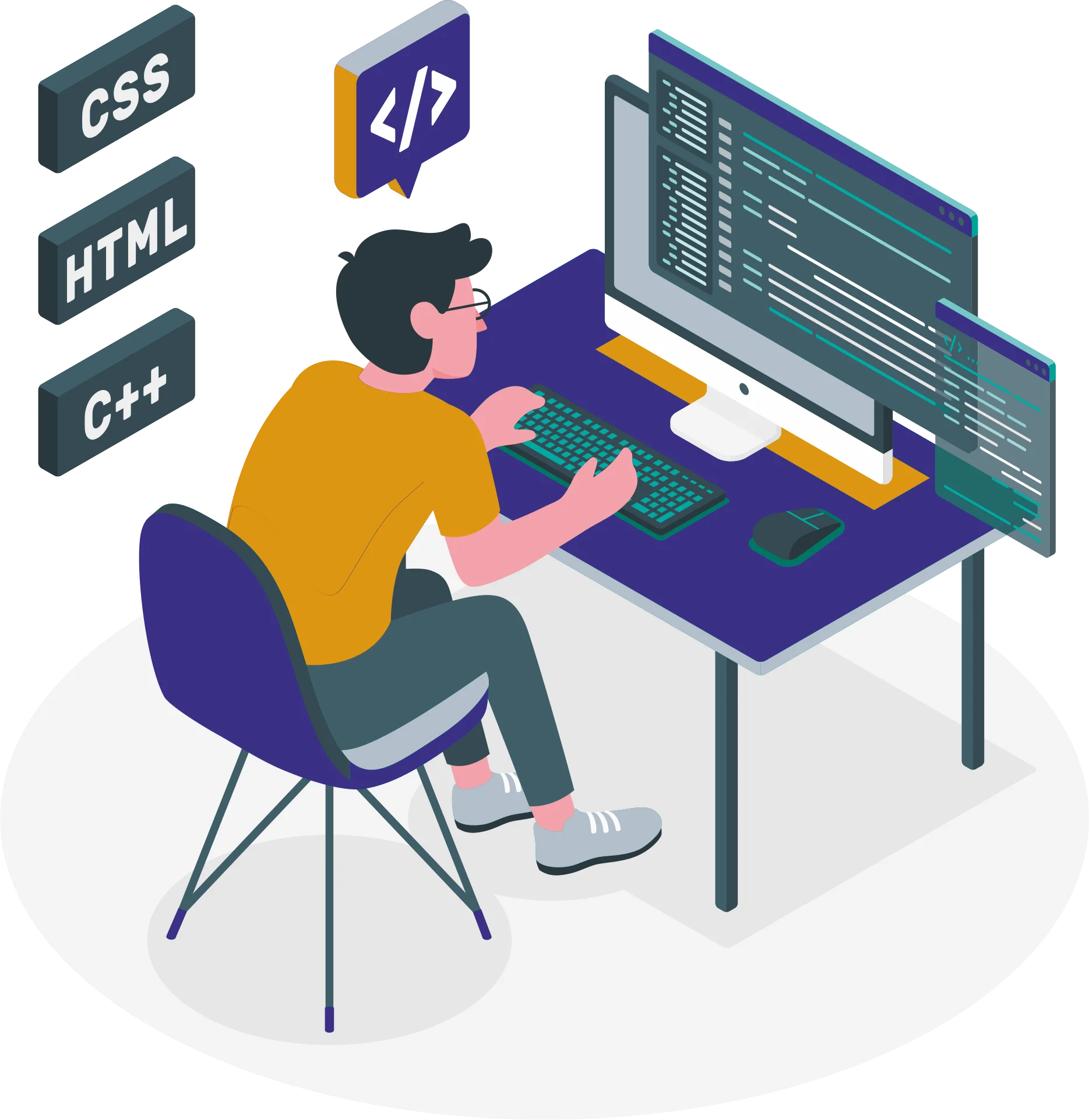 Studentglance lab programms